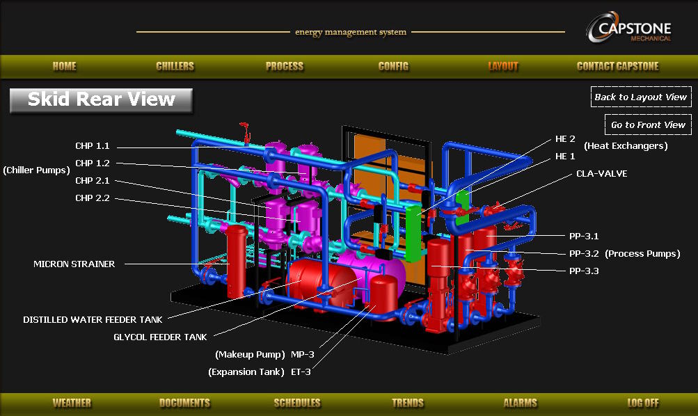 harvestTechEMS2